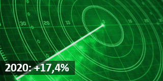 Newsletter Investui Resultate.