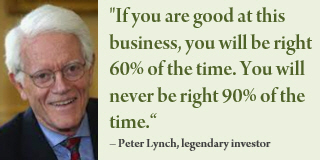 Peter Lynch