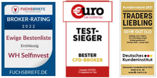 Investui partner WH SelfInvest is the best broker.