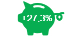 Results Investui