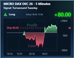 TUT MArket Effect